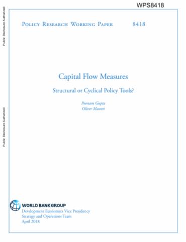 Capital flow measures: structural or cyclical policy tools?