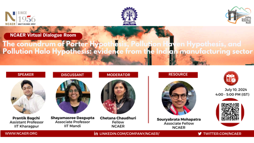 The conundrum of Porter Hypothesis: Evidence from the Indian manufacturing sector