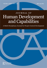 A Capability-Based Index of Women’s Well-Being in Assam, India